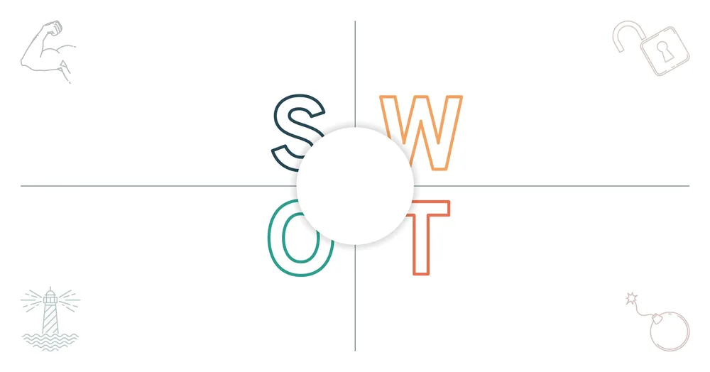 swot-analizi
