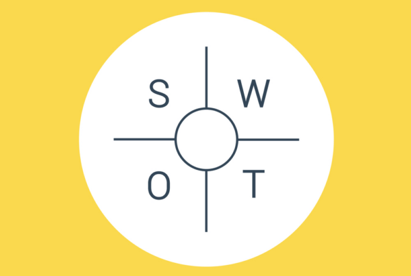 swot-analizi